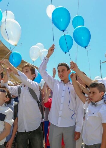 תמונה הפרחת בלונים בכותל
