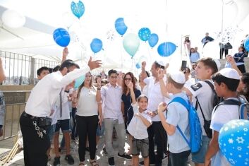 תמונה הפרחת בלונים בכותל