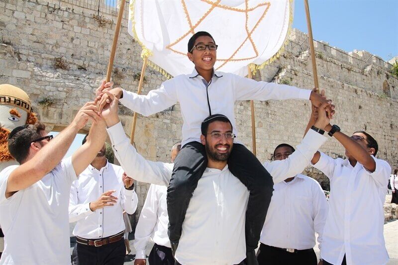 בר מצווה בכותל שאלות