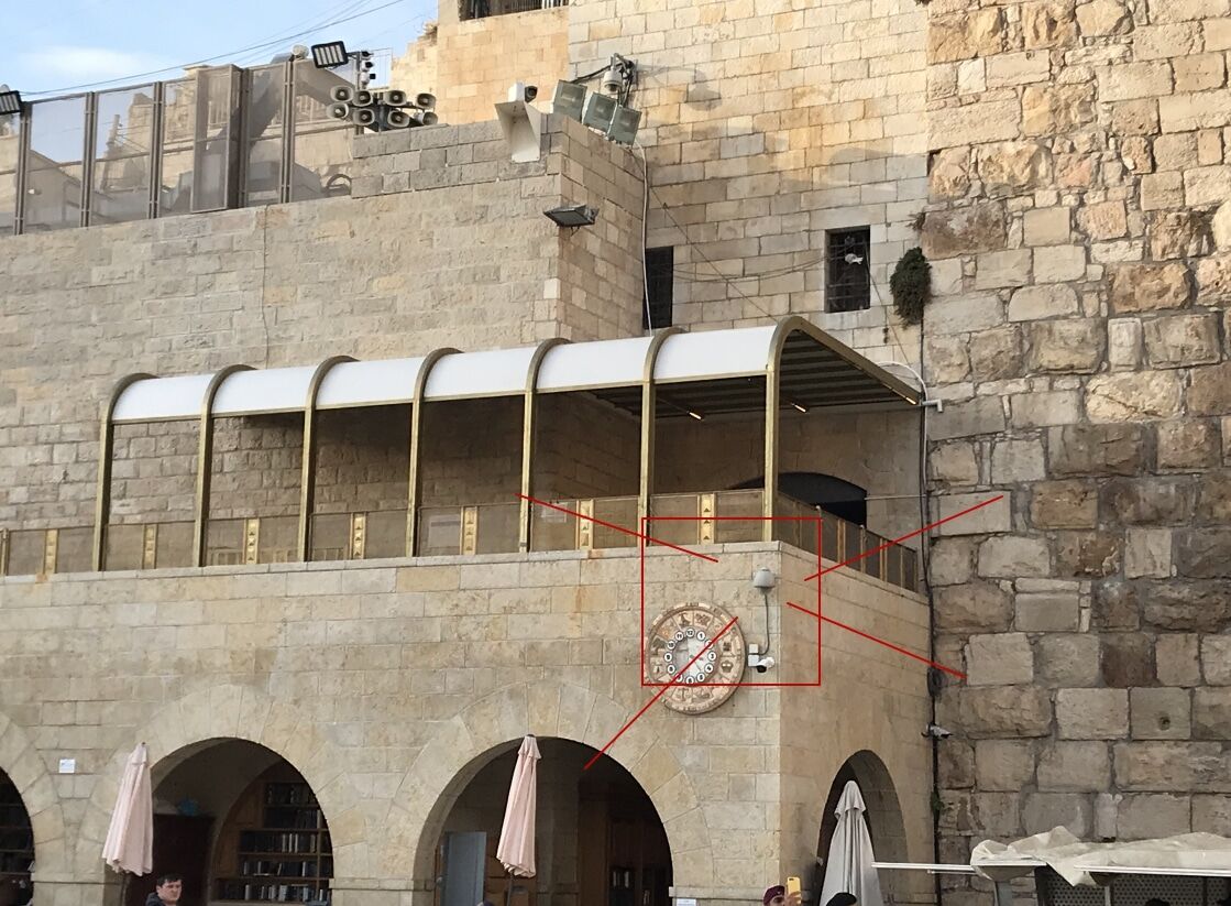מצלמות הכותל ישיר
